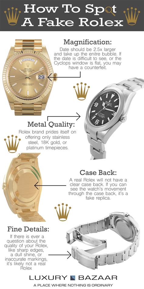 how to find out if rolex is real|how to identify rolex watches.